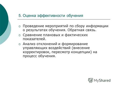 Анализ результатов и внесение корректировок
