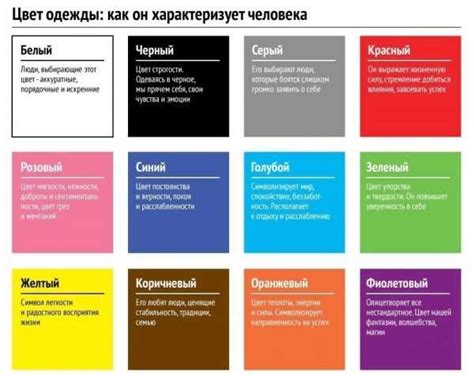 Ассоциации с характером человека
