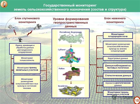 Важность и польза сельских клубов для сельскохозяйственных районов