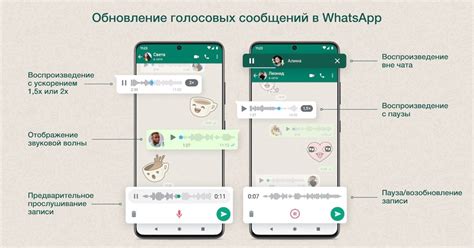 Включение или выключение звука во время записи голосовых сообщений