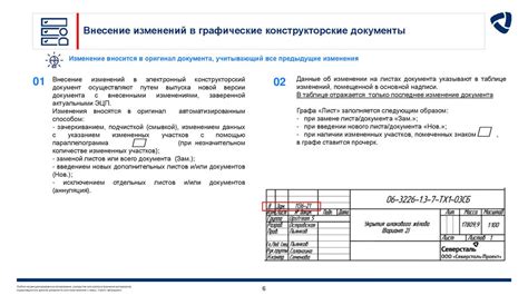 Внесение изменений в about:config