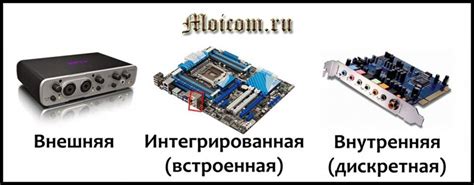 Внешние звуковые карты: зачем их покупать