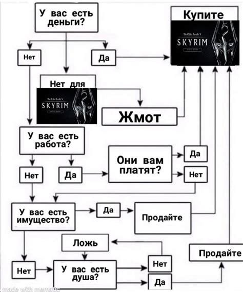 Возможно, у вас уже есть другой мод инсталлер