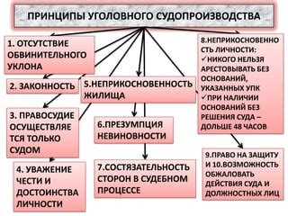 Возможность влиять на правосудие