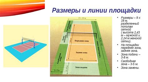Волейбол: тактика блокировки и подачи