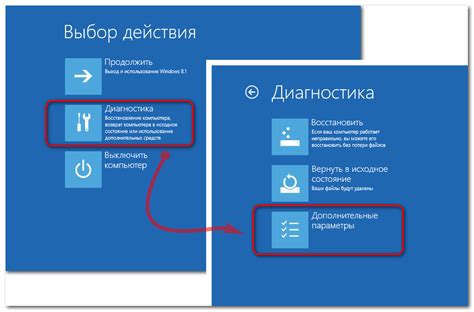 Восстановление системы из резервной копии