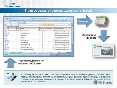 Входные данные и подготовка