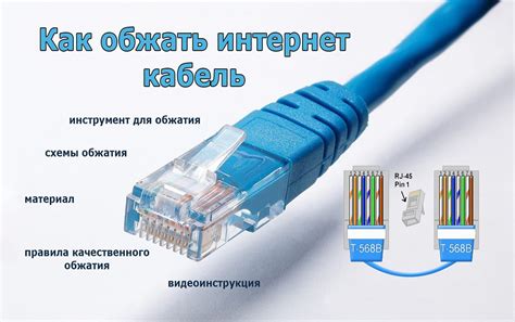Выбор необходимых кабелей и подключение