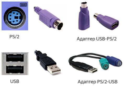 Выбор подходящей клавиатуры