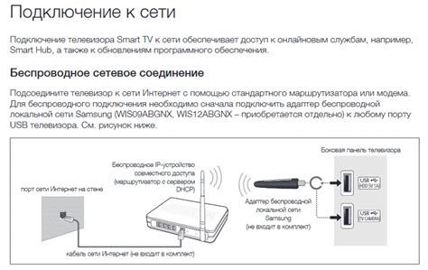 Выбор Wi-Fi адаптера