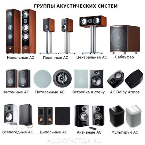 Высота и расположение задних колонок для равномерного распределения звука