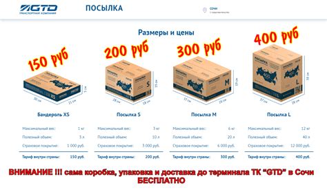 Габариты и вес международной посылки