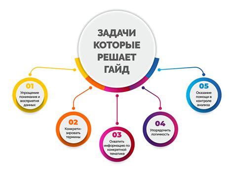 Гайды