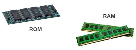 Где используются RAM и ROM