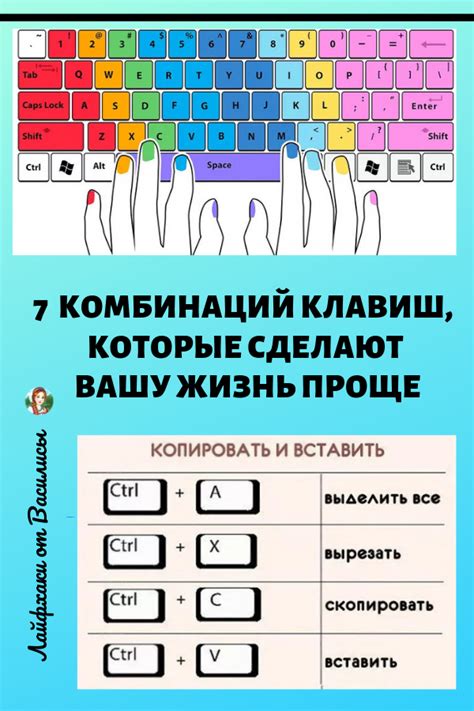 Глобальные комбинации клавиш для копирования в Windows