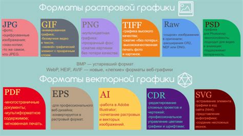 Графические файлы