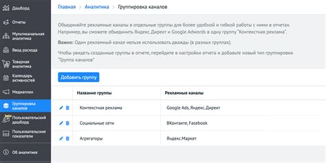 Группировка каналов и создание списков избранного