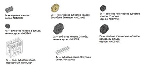 Детализированная информация о деталях и их схемах