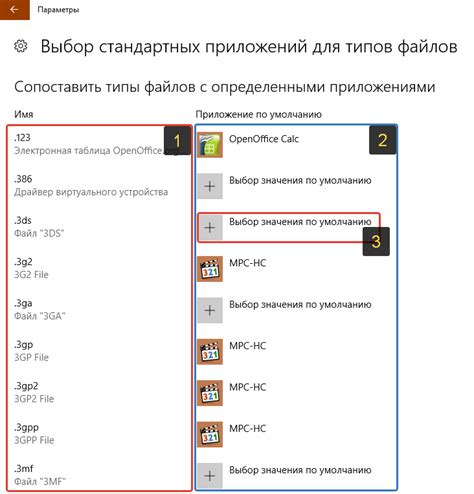 Дополнительные команды и опции для открытия файлов и папок через консоль