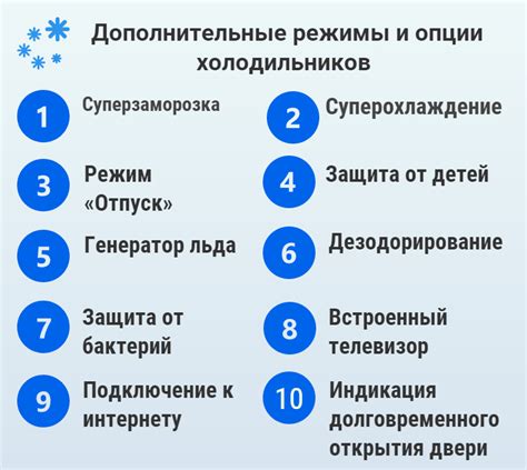 Дополнительные функции и режимы работы