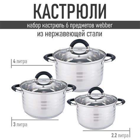 Дополнительные функции кастрюль для индукционных плит
