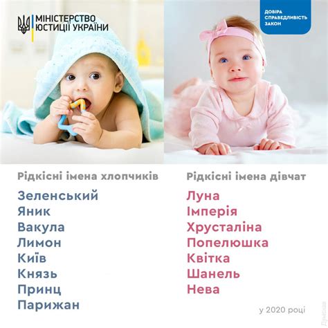 Женские имена, основанные на славянских корнях