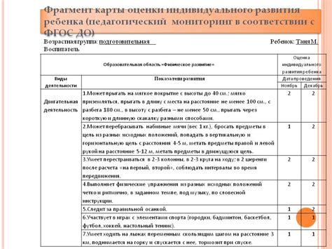Журнал педагогического наблюдения