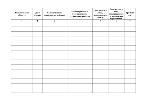 Журнал технических осмотров и ремонтных работ