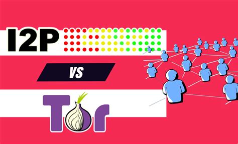 Загрузка i2p