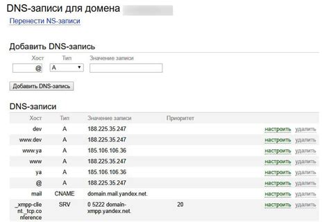 Зачем нужна настройка DNS Proxy