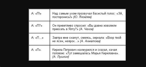 Зачем нужны кавычки