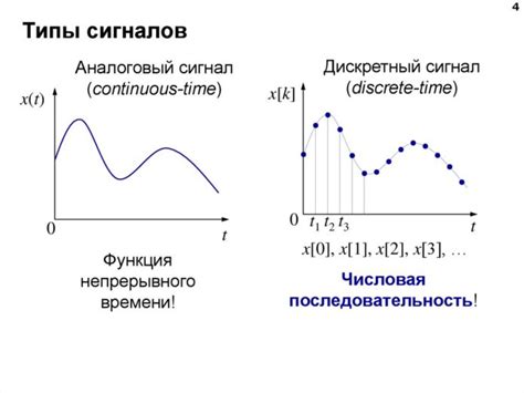 Звуковой сигнал "фырканье": значение и функции в песне кабана
