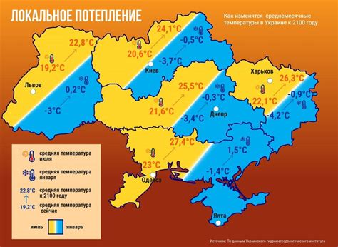 Змеи и климат Донбасса