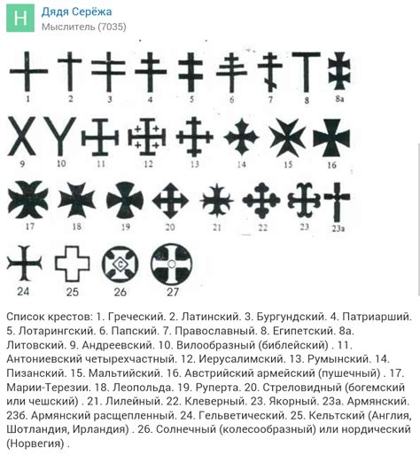 Значение крестов на форме казаков