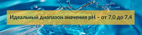 Идеальный диапазон