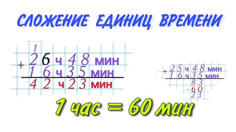 Изменение времени на часах Камаза Нео