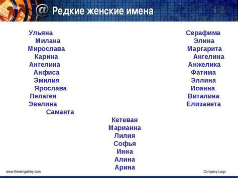 Имена на букву "В"