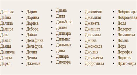 Имена на букву "Д"