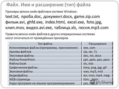 Исполняемые файлы