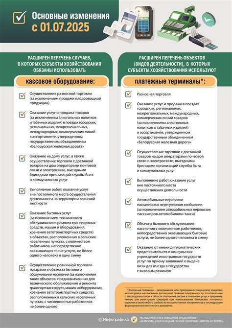 Использование соответствующего оборудования