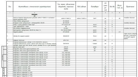 Использование спецификации в проекте