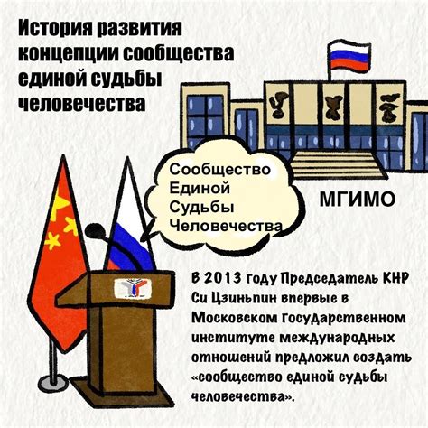 История развития арго воровского сообщества