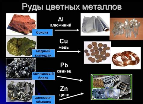 Какие металлы магнитятся: список магнитных и немагнитных металлов