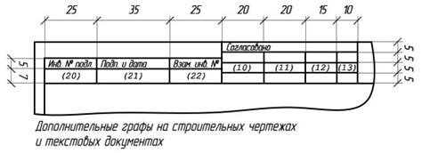 Какие надписи должны быть на автокране