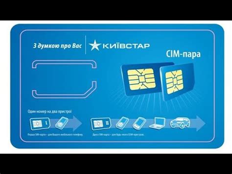Как активировать симкарту для модема