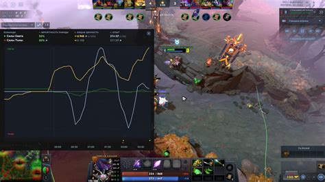 Как воспроизвести старые реплеи в Dota 2