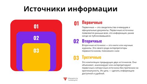 Как действовать, если код не работает: источники информации и подсказки