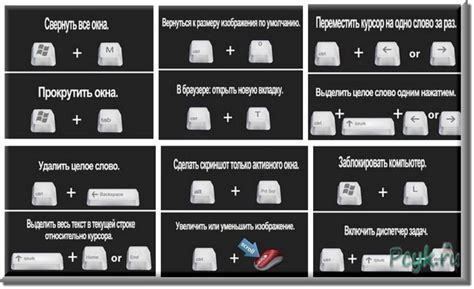 Как добавить сочетание клавиш