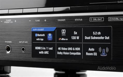 Как настроить Denon AVR-X250BT