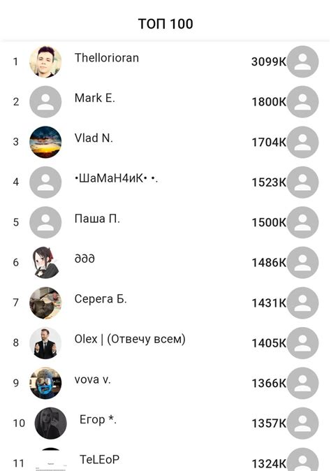 Как определить мощность своего телефона